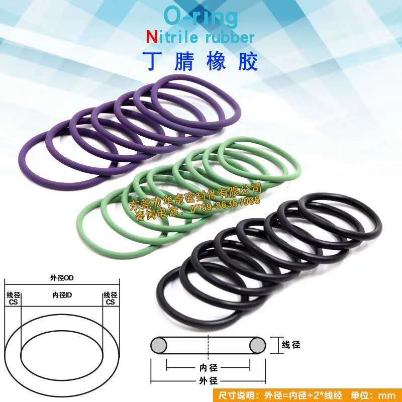 橡膠壓出時(shí)為什么要嚴(yán)格控制壓出機(jī)的各部位溫度？